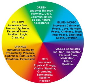 Color-Psychology